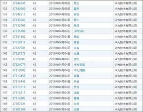 華為《悟空》短片燃爆 信息技術咨詢服務的時代之光