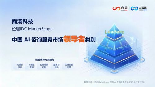 IDC MarketScape評估報告 商湯科技領跑中國AI咨詢服務市場，彰顯技術與戰略雙重實力