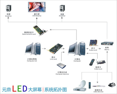 P10計算機(jī)系統(tǒng)服務(wù) 企業(yè)數(shù)字化轉(zhuǎn)型的基石與未來趨勢